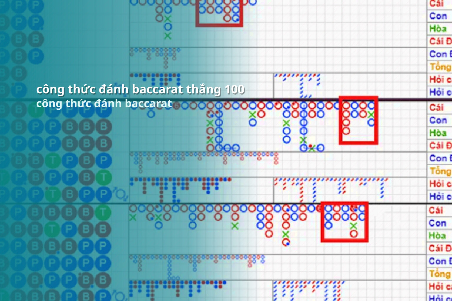 công thức đánh baccarat thắng 100 - gaming_research