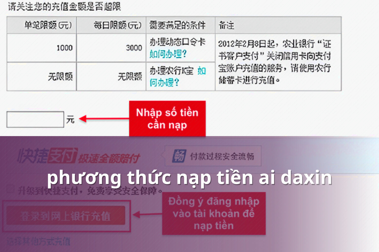 phương thức nạp tiền ai daxin - Nạp tiền Ai Daxin
