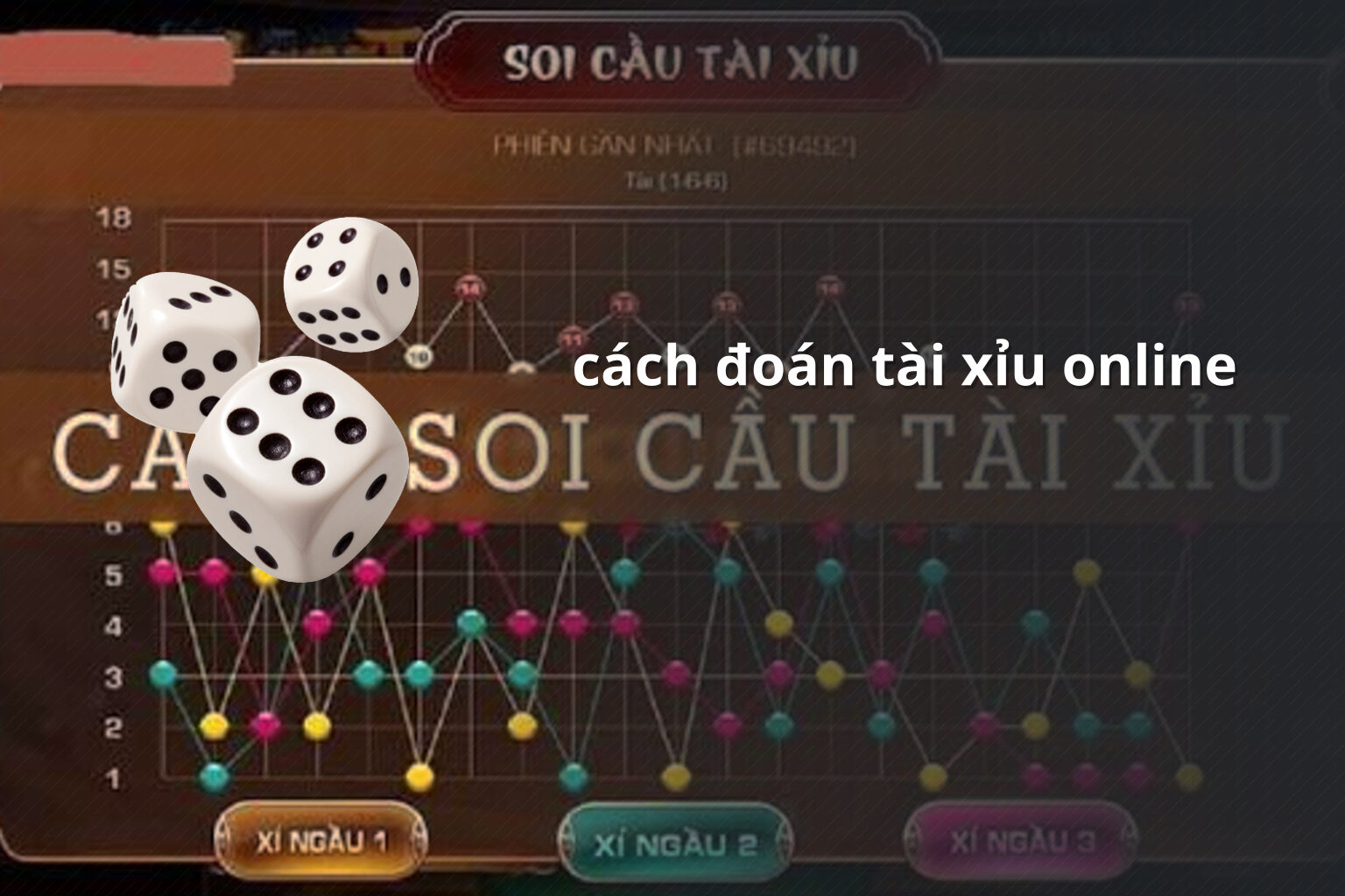 cách đoán tài xỉu online - gaming_research