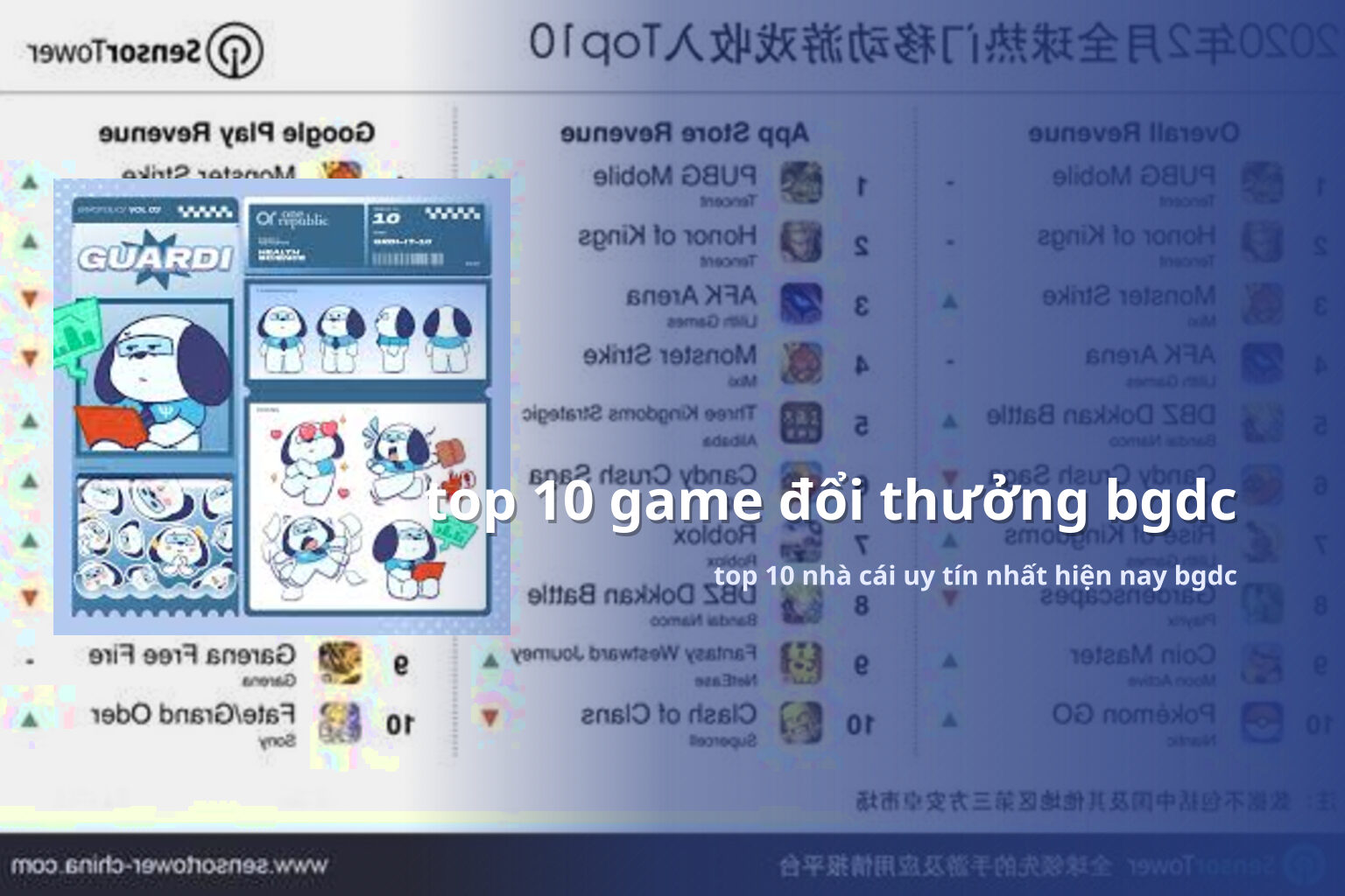 top 10 game đổi thưởng bgdc - gaming_research