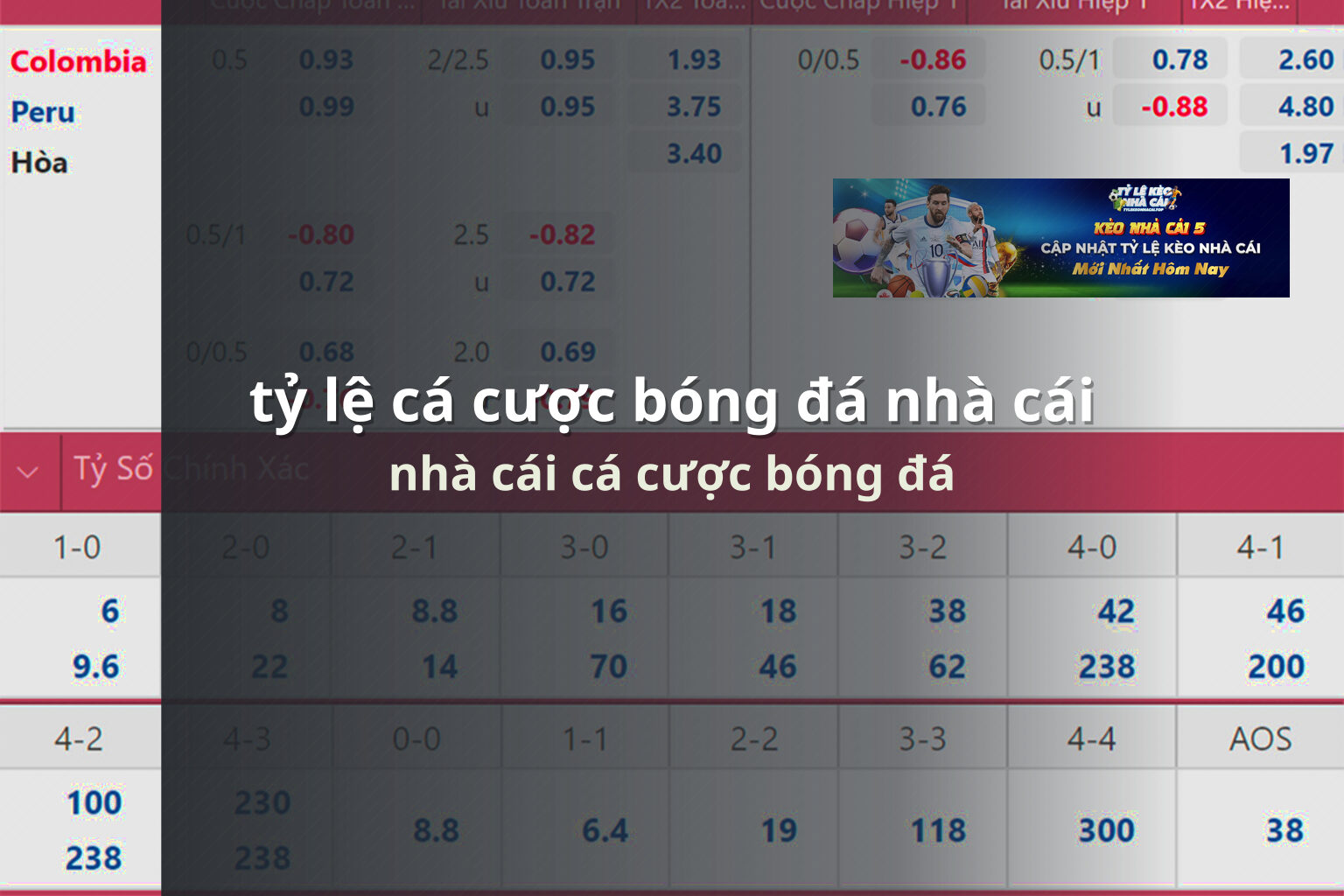 tỷ lệ cá cược bóng đá nhà cái nhà cái cá cược bóng đá
