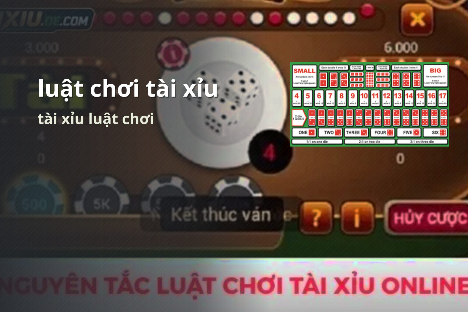 luật chơi tài xỉu - Trò chơi xúc xắc tài xỉu