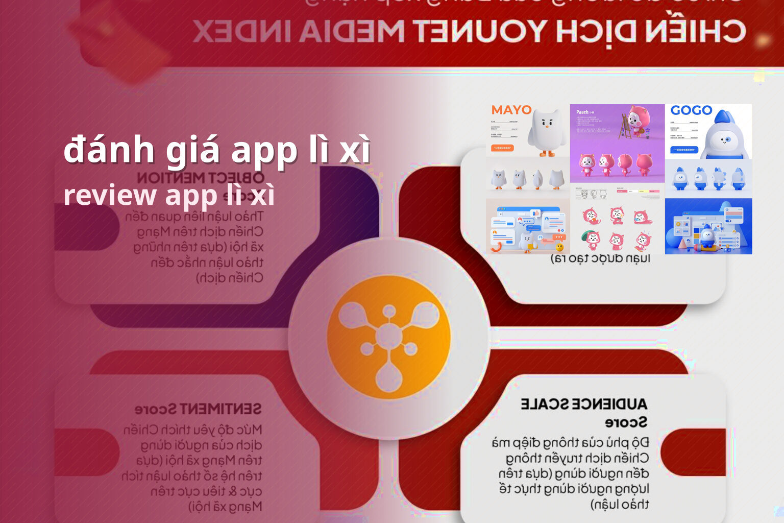 đánh giá app lì xì review app lì xì