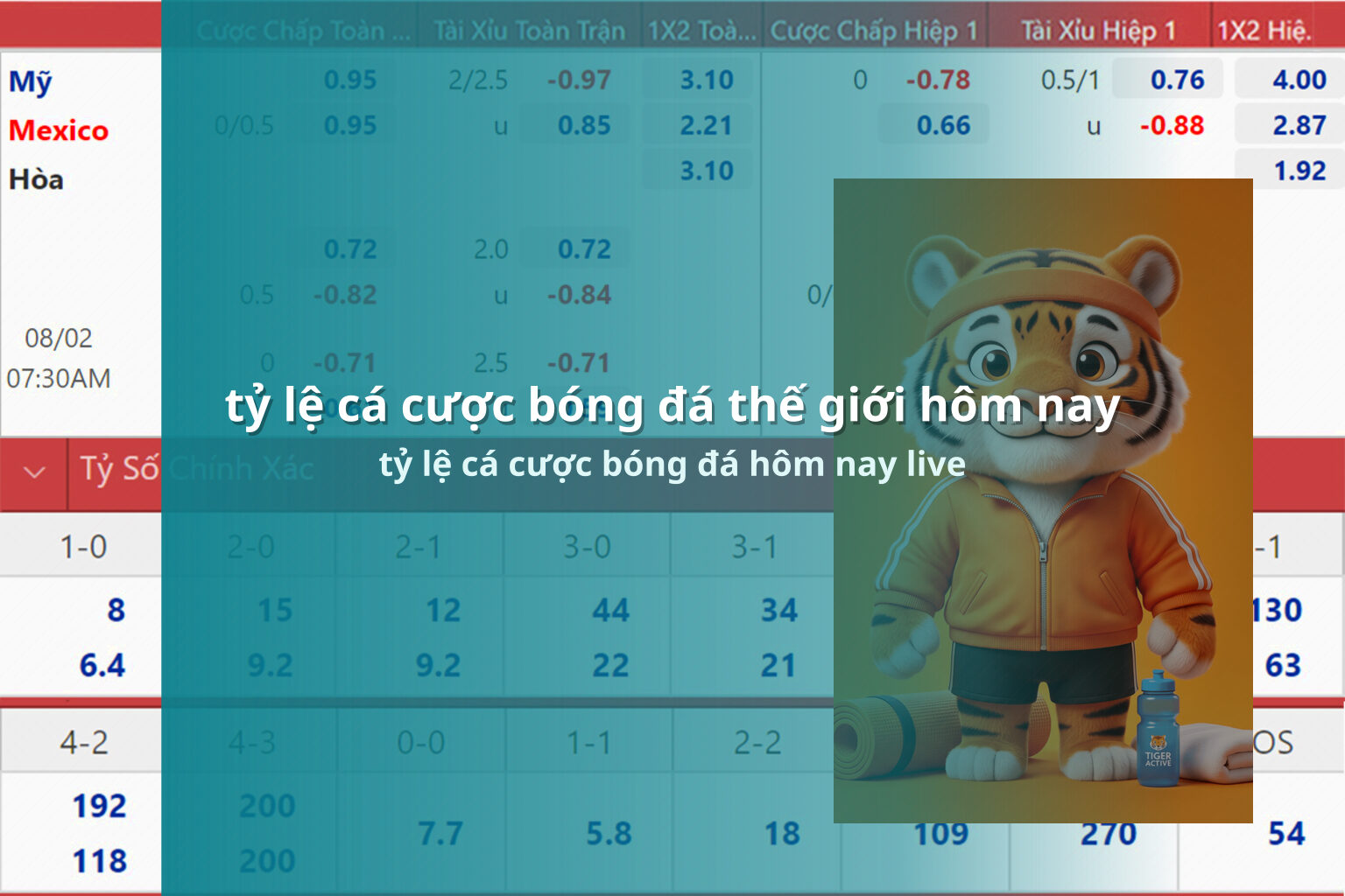 tỷ lệ cá cược bóng đá thế giới hôm nay - gaming_research