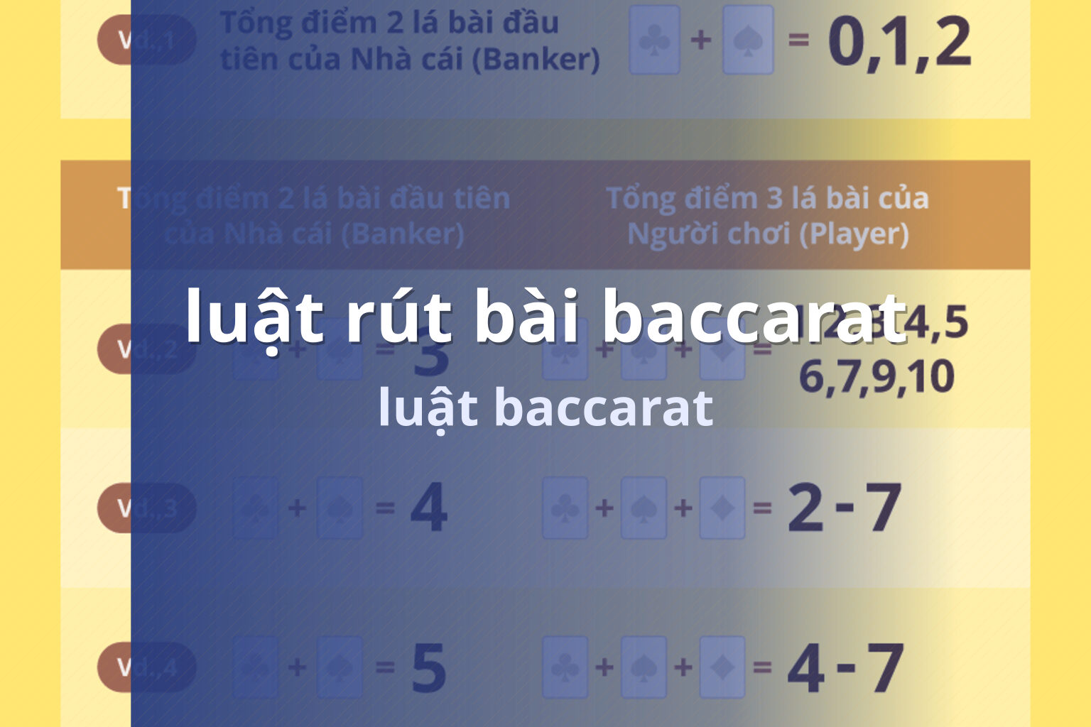luật rút bài baccarat luật baccarat